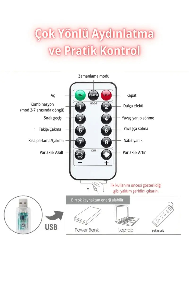 Peri Led Perde | Lunitta™