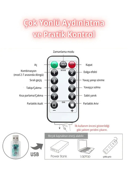 Peri Led Perde | Lunitta™